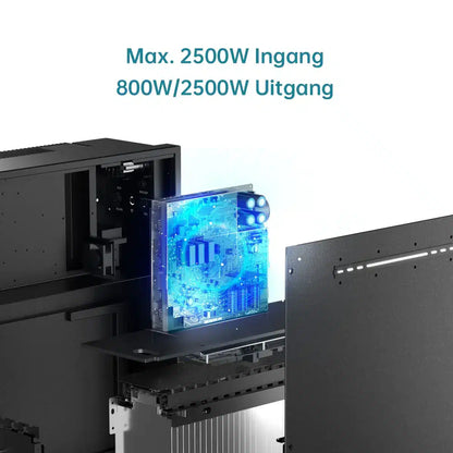 Marstek Venus 5,12kWh thuisbatterij